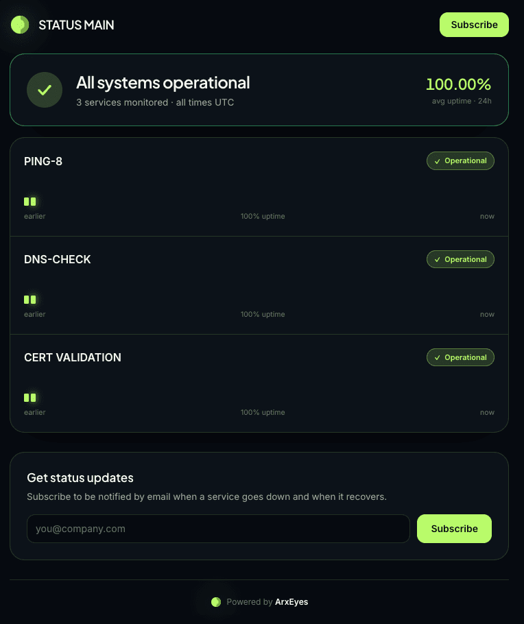 ArxEyes public status page with email subscription